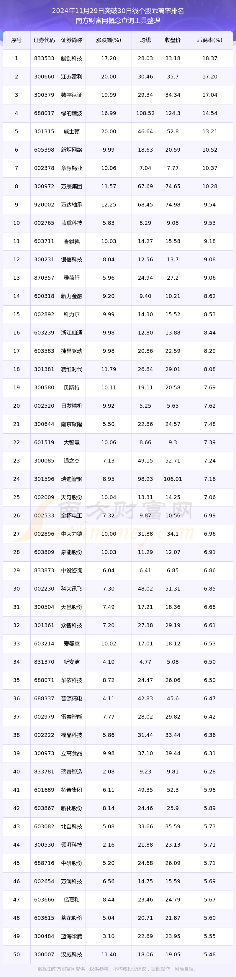 强劲吸金！11股获资金热捧