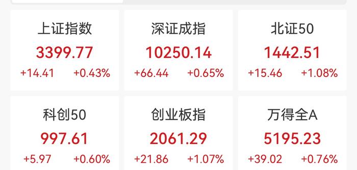 足球概念涨4.44%，主力资金净流入16股