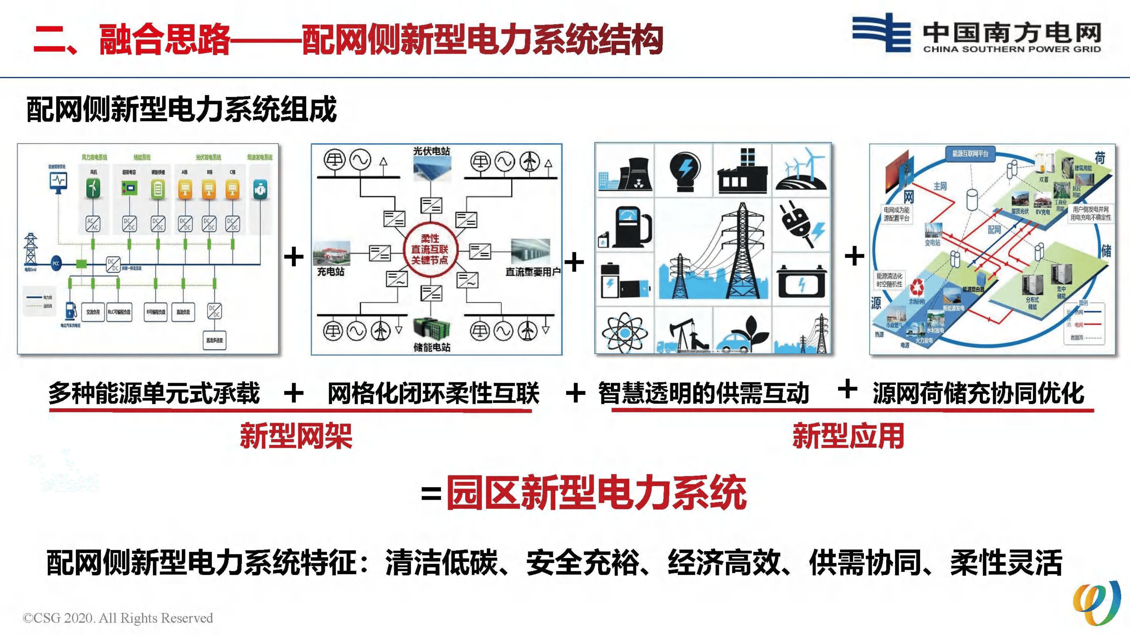 保险有温度,人保财险政银保 _双碳目标倒计时：碳金融市场的危与机