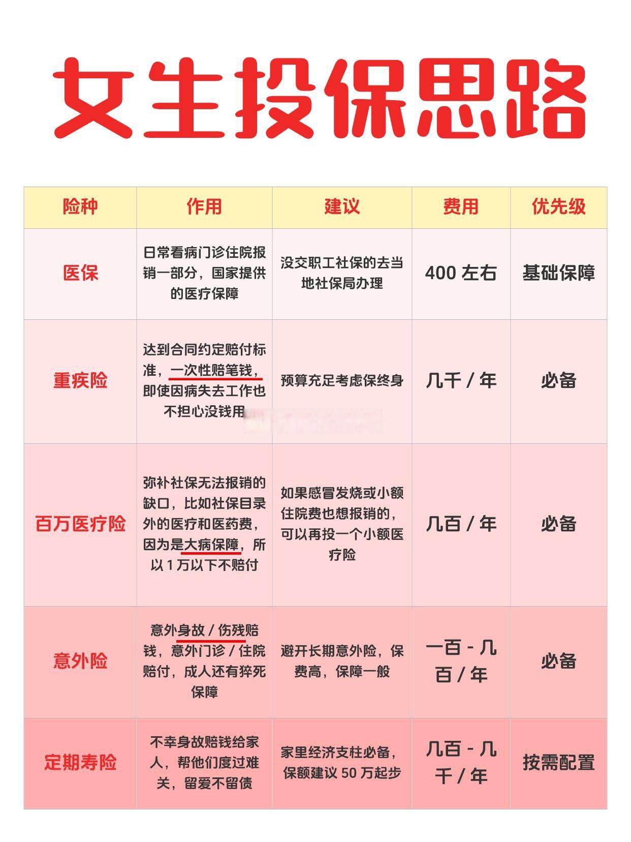拥有“如意行”驾乘险，出行更顺畅！,人保护你周全_2025年江西省有色金属行业现状与发展趋势分析