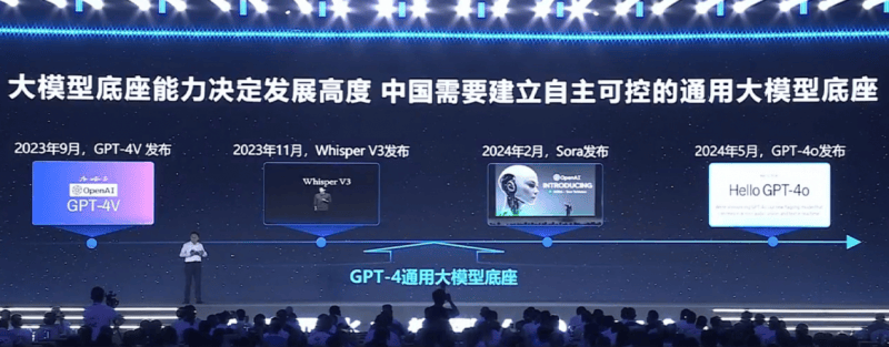 科大讯飞董事长刘庆峰:7月将升级讯飞星火X1,上半年GBC端业务发展态势良好