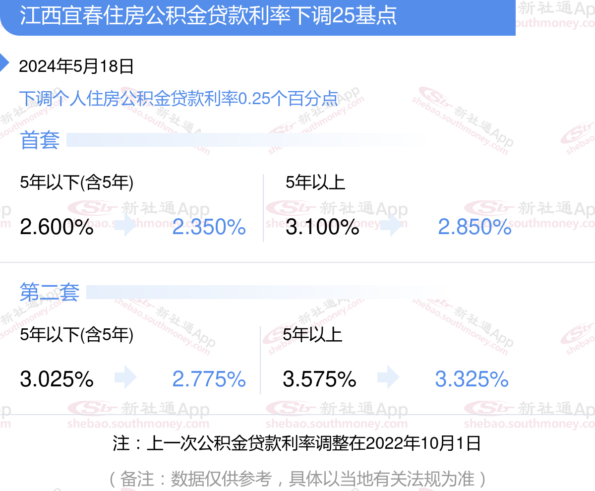 江西银行2024年财报透视:不良率2.15%居行业高位,房地产不良率攀升至17.81%,客户集中度风险待解