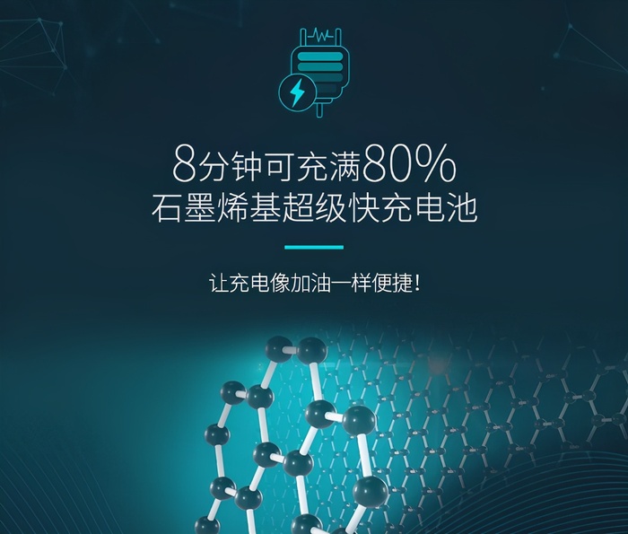 6月10日新筑股份涨停：钠电池，成渝城市群，石墨烯概念热股