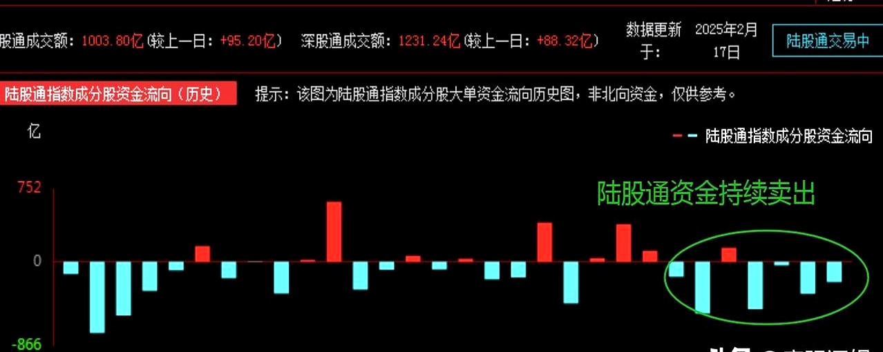 A股，这一类案例激增！啥情况？
