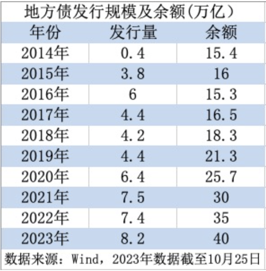 连续10个交易日强势“吸金”，信创ETF易方达（159540）规模创新高