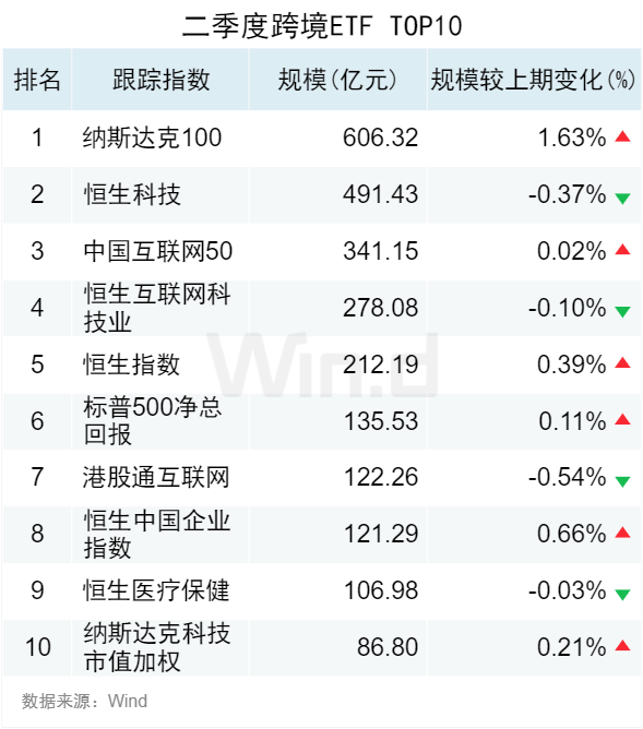 资金涌入债券基金 10余家公募机构同日宣布“限购”
