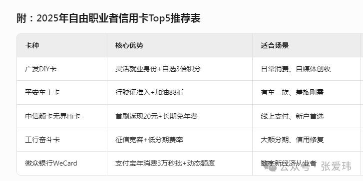 奕斯伟计算IPO：超七成收入来自同一客户，三年亏损49亿，近百亿融资难解资金困局