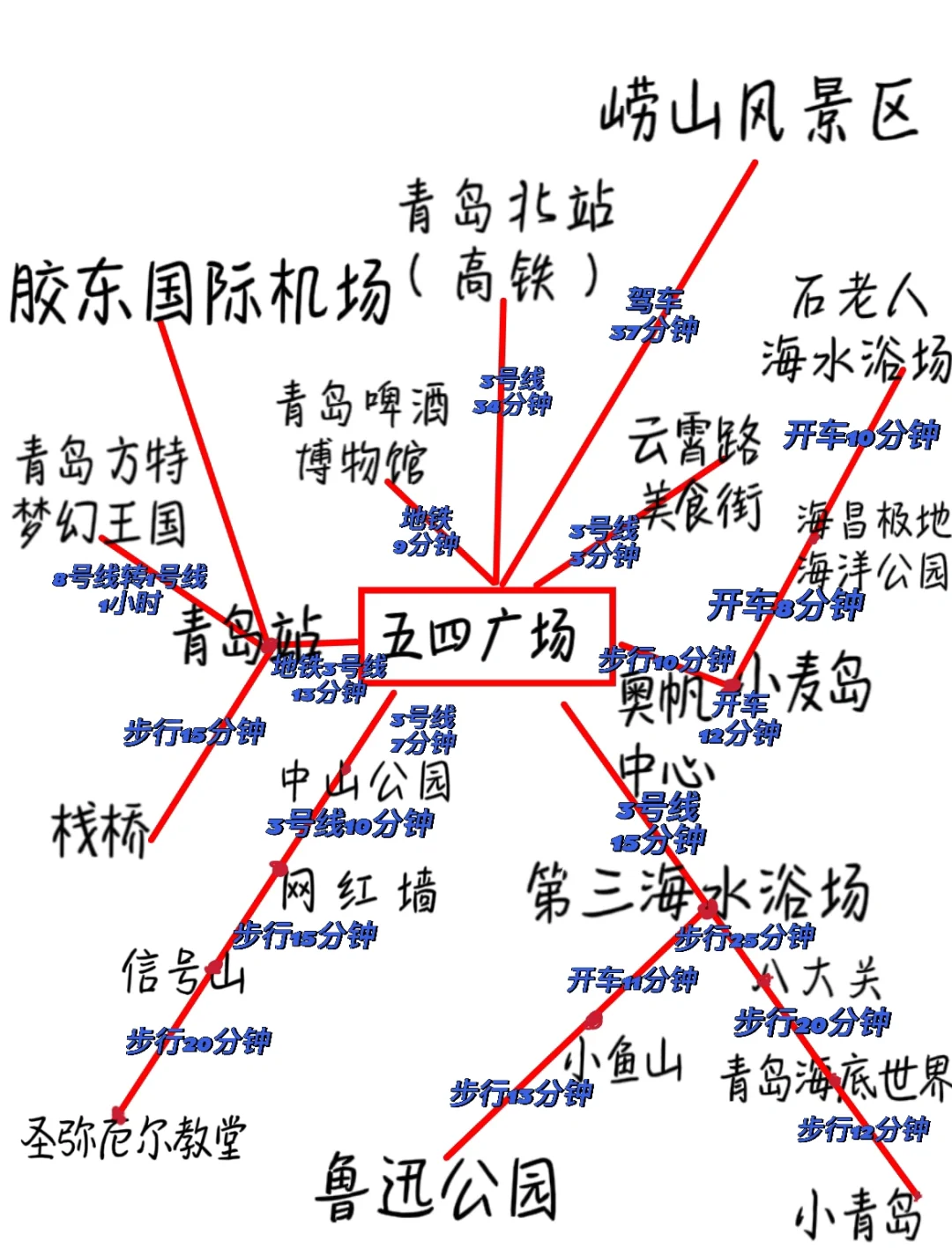 高考结束后毕业旅行接档：这些景区对考生免票，机酒价格较7、8月低四成