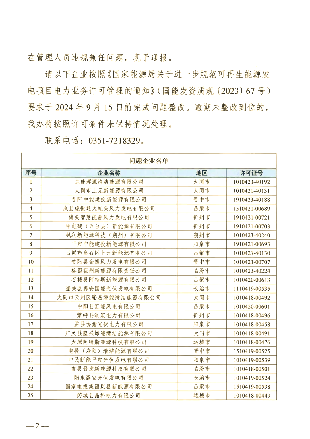 【早知道】国家能源局：组织开展能源领域氢能试点工作；市场监管总局就《直播电商监督管理办法》公开征求意见