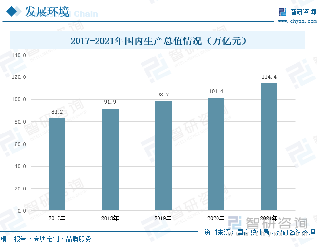2025中国时尚穿搭产业全景与市场规模、未来发展趋势展望_人保车险   品牌优势——快速了解燃油汽车车险,人保财险 