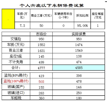 2025年渔业行业未来发展趋势及产业投资报告_人保车险,人保护你周全