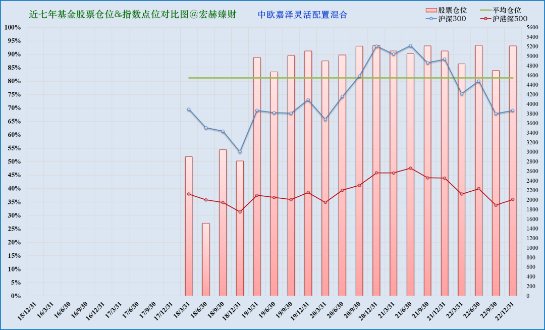 基金净值增长率排行榜：6月10日68只基金回报超2%