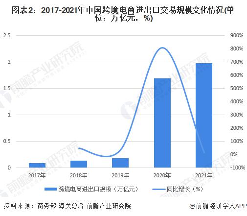 人保车险,人保有温度_2025年中国住房公积金行业现状分析及未来发展趋势预测