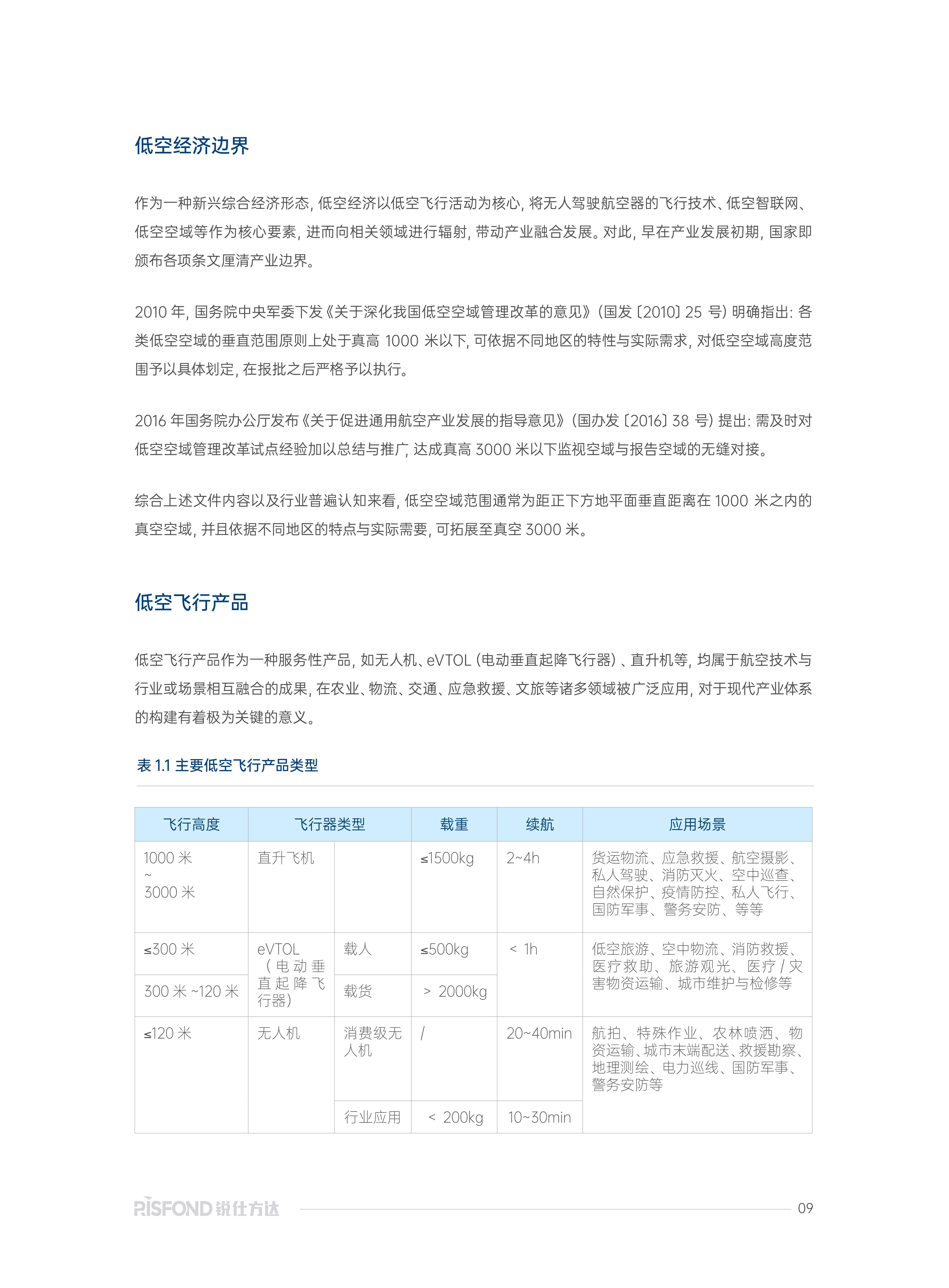 2025年低空经济行业现状与发展趋势分析：政策驱动下的万亿级新赛道崛起_人保财险政银保 ,人保财险 