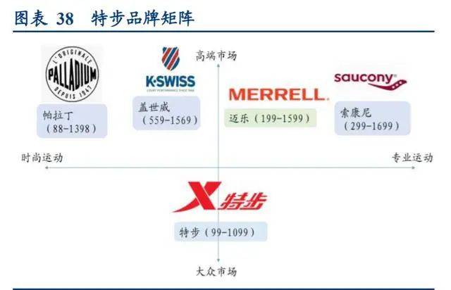特医食品行业发展前景预测：老龄化与健康需求升级下的黄金赛道_人保车险   品牌优势——快速了解燃油汽车车险,人保护你周全