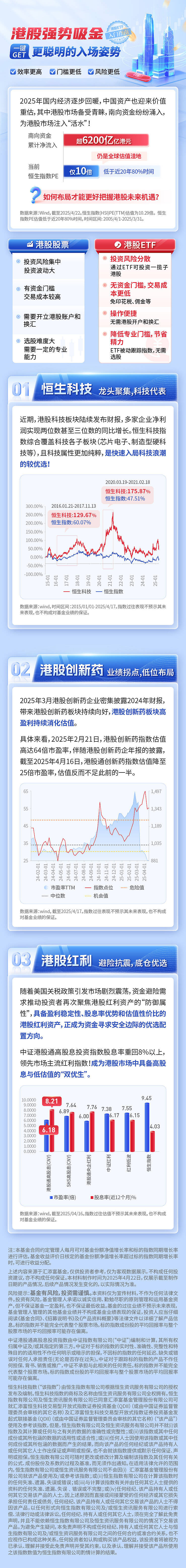 行业ETF风向标丨游戏市场持续转暖，三只游戏ETF半日涨幅超2%