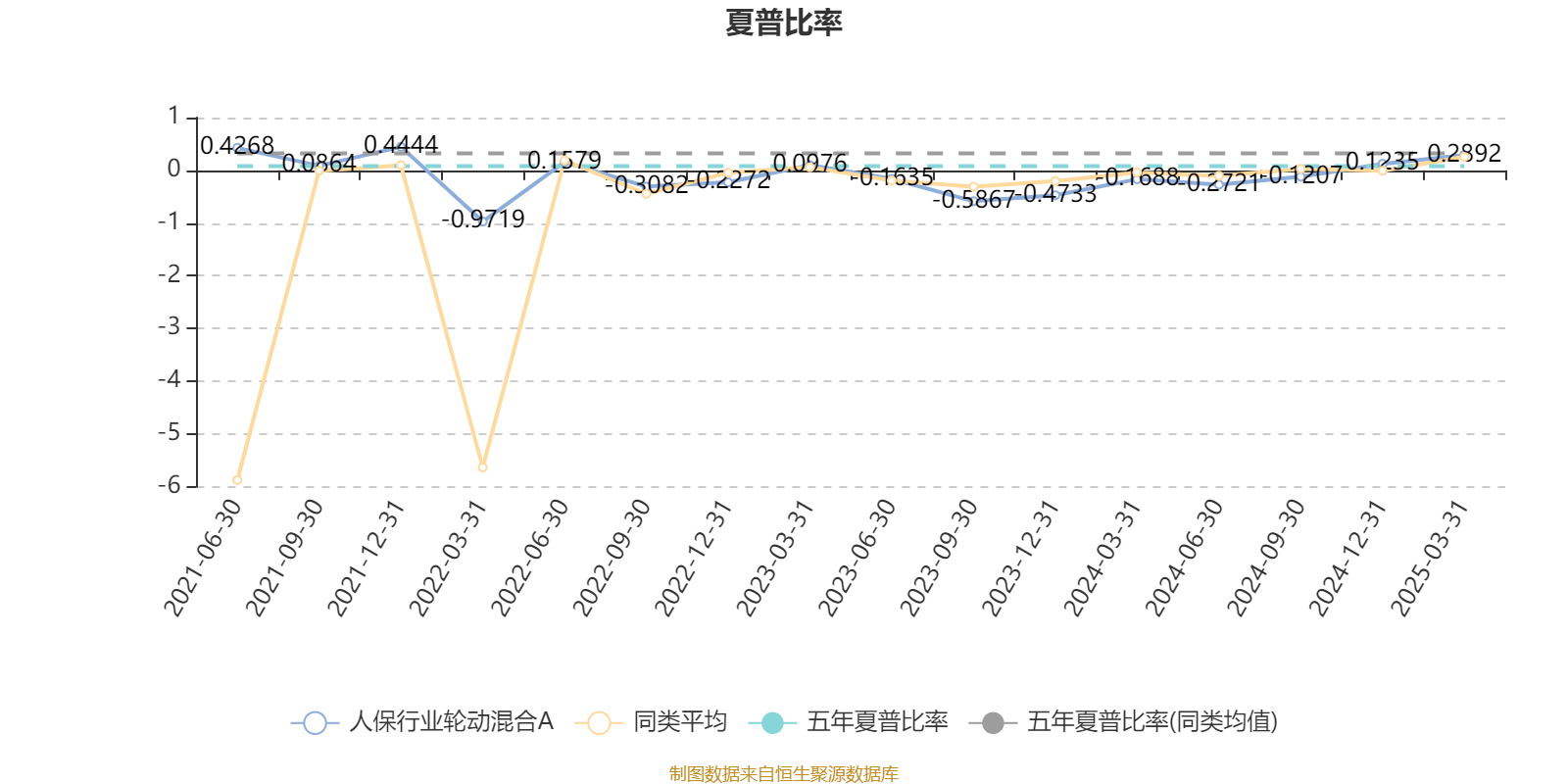 人保服务,人保财险 _2025年氢燃料行业市场深度调研及投资分析