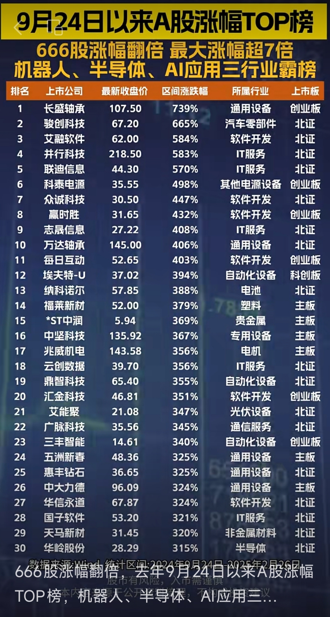 6月12日比依股份涨停：小家电，外贸受益概念，人工智能概念热股