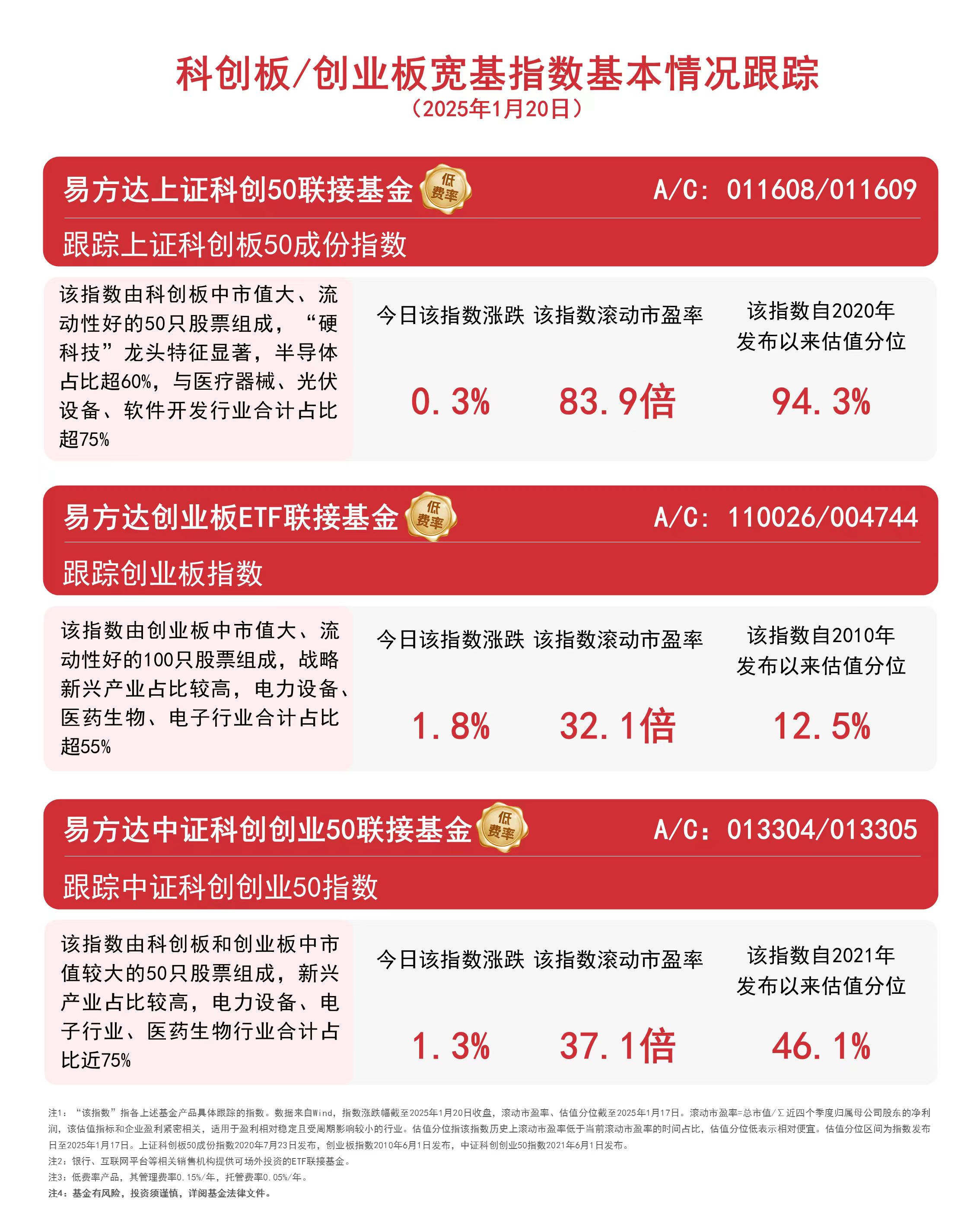 联合动力创业板IPO过会 深耕新能源汽车动力系统领域