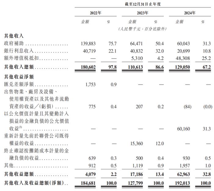 潮宏基赴港IPO背后:境外营收仅占0.41%,商誉逾5亿“埋雷”