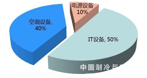 格力电器主导制定 两项新国际标准在珠海发布