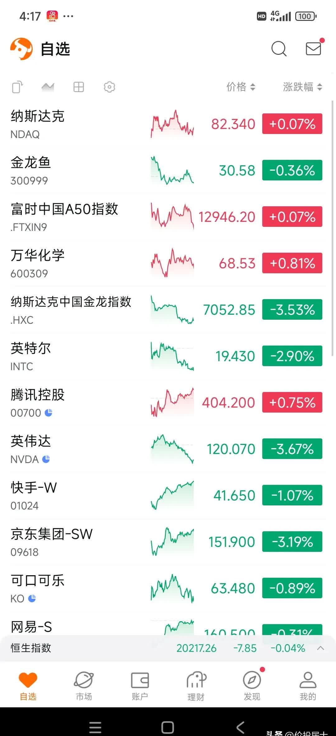 港股股票回购一览：31只个股获公司回购