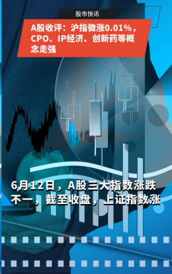 市场静待中美经贸磋商结果，金价小幅波动，黄金ETF华夏（518850）连续获资金布局丨黄金早参