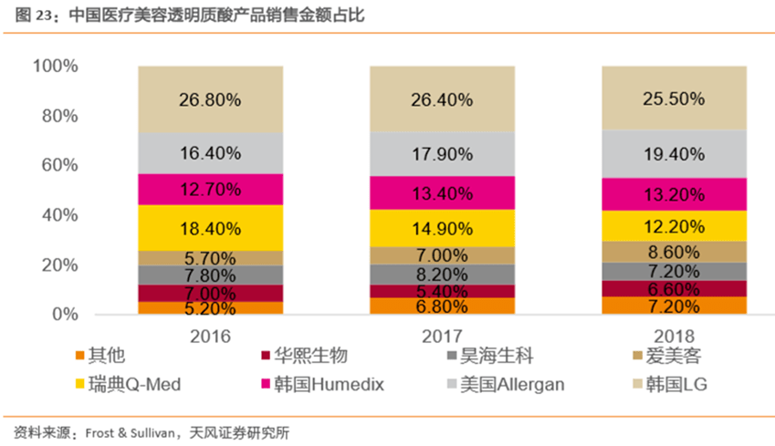 保险有温度,人保伴您前行_2025年中国传送带行业：掘金智能制造浪潮下的“隐形冠军”赛道