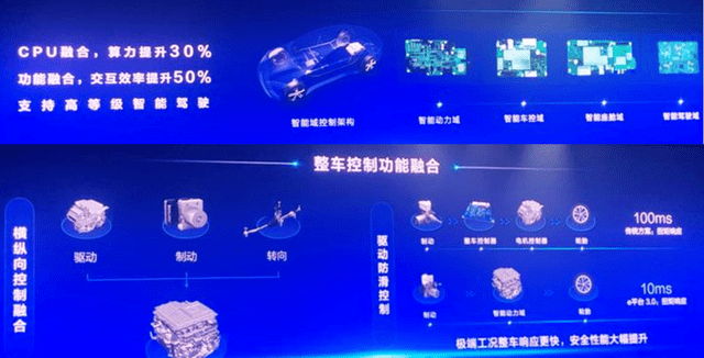 比亚迪获得实用新型专利授权：“车辆的热管理系统及车辆”