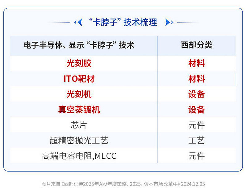 业绩高增难藏隐忧，捷佳伟创应收账款、存货压力悬顶，市值较巅峰蒸发超520亿