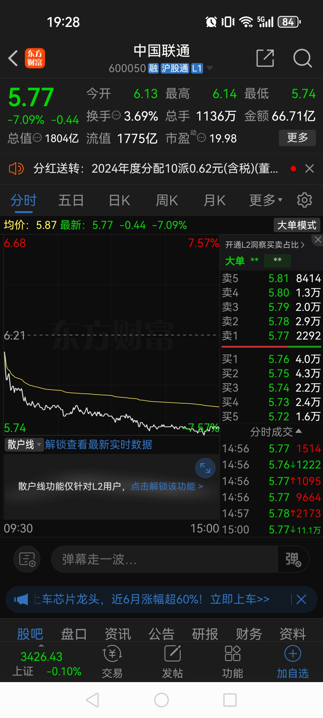 主力资金 | 10股尾盘获主力重金买入