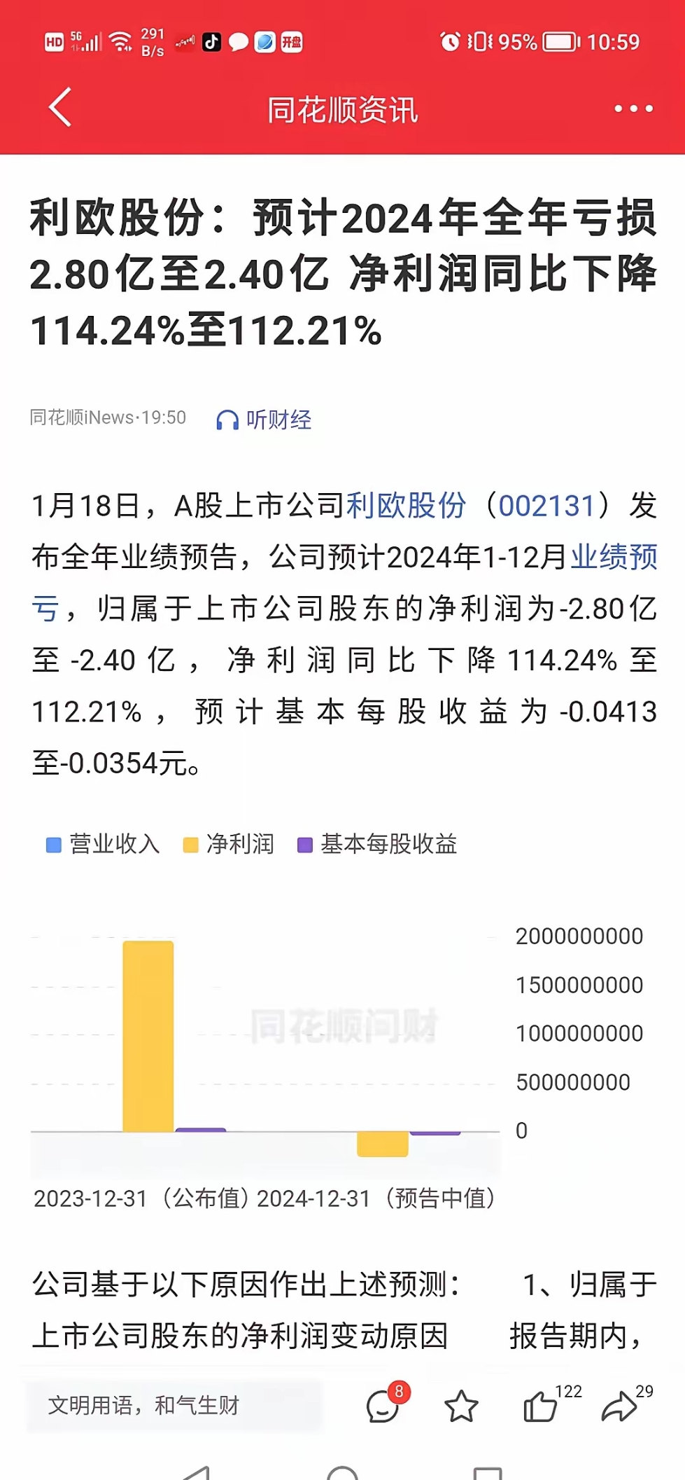 机构一致预测近两年业绩有望持续增长的CPO概念股出炉