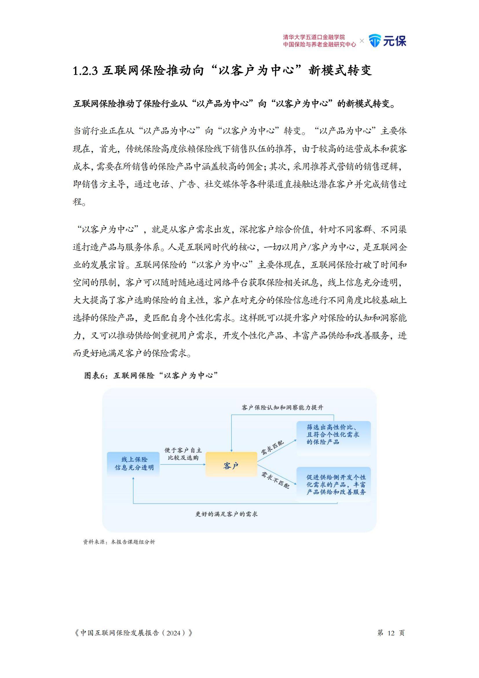 人保服务,人保有温度_桑葚行业市场规模及供需格局、未来趋势预测2025