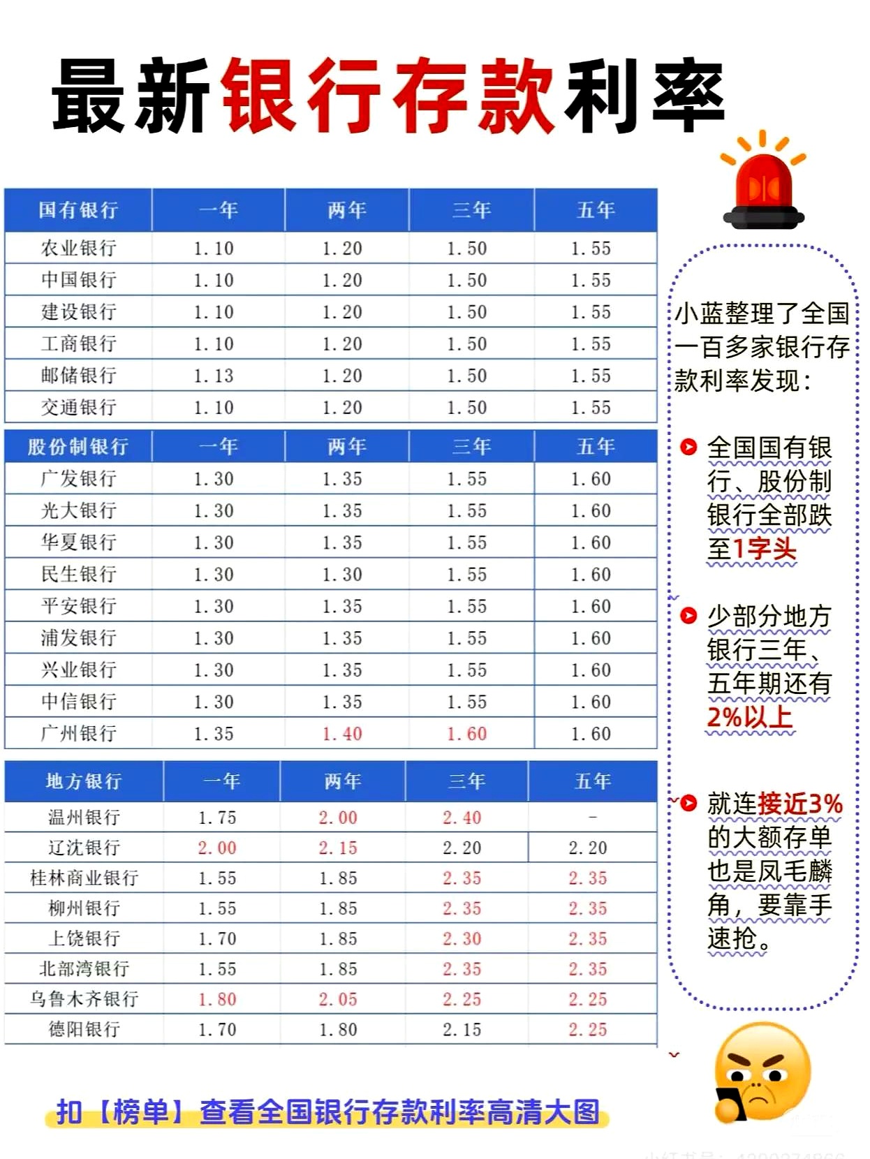 国元证券延长2025年次级债券簿记建档时间至19:00