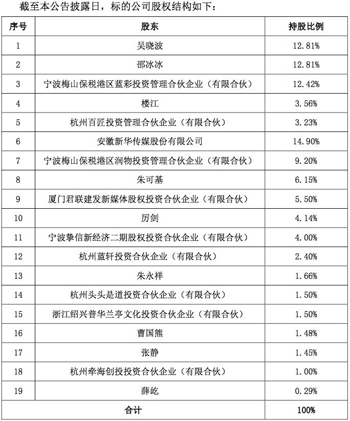 全通教育等在杭州投资成立新公司