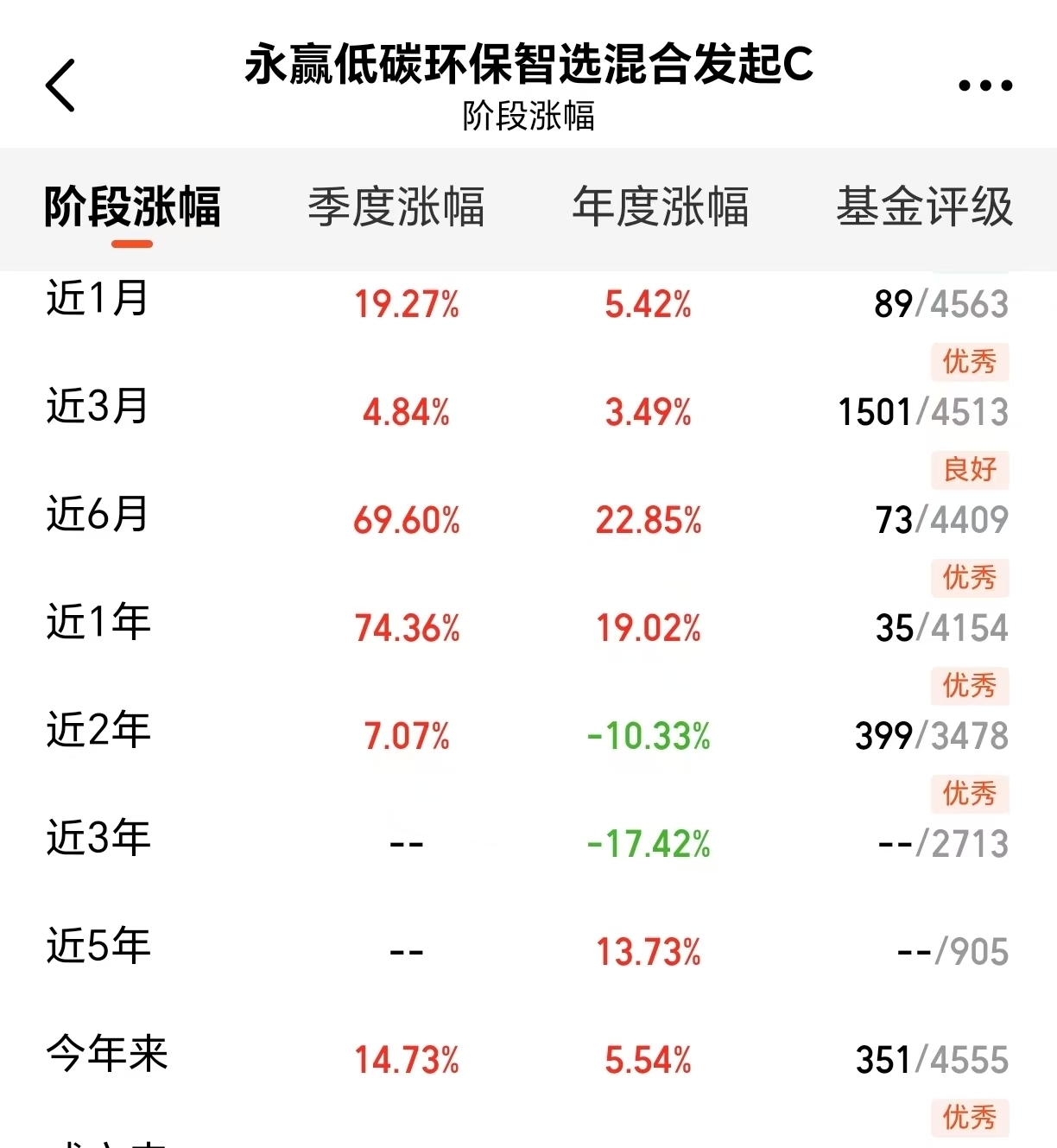 红利策略热度不减！港股红利ETF成资金布局重点
