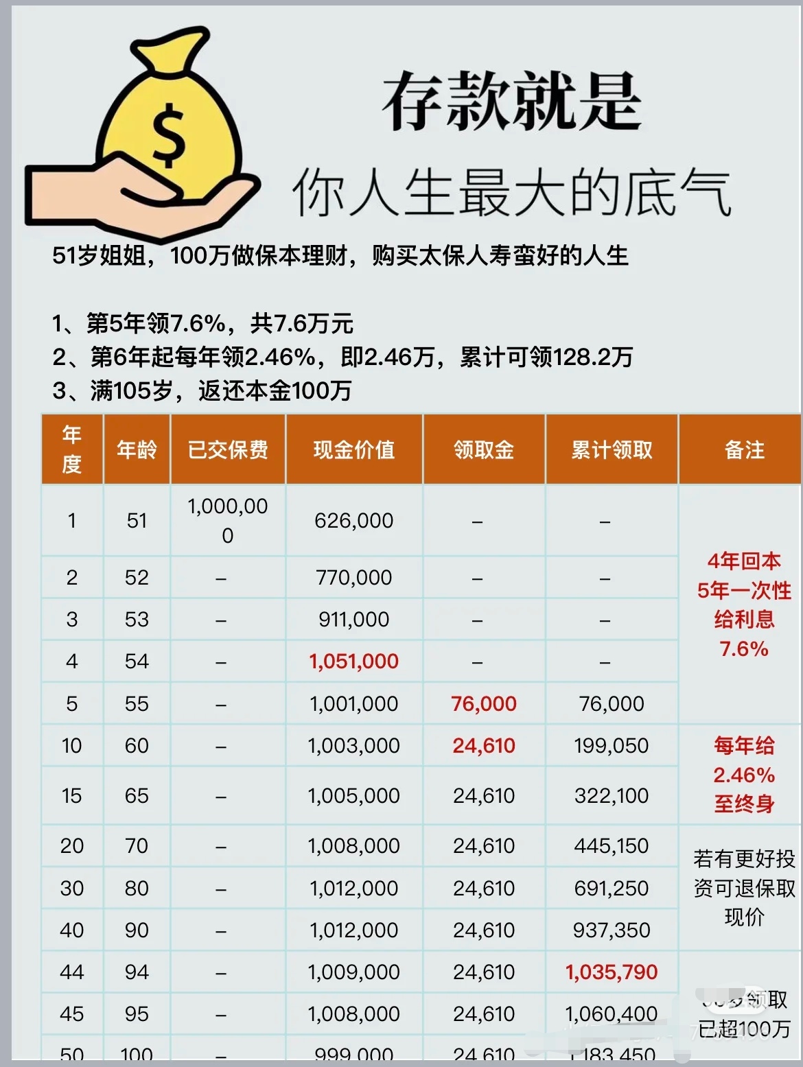 人保财险 ,人保护你周全_2025年电子特气行业市场分析及发展趋势预测