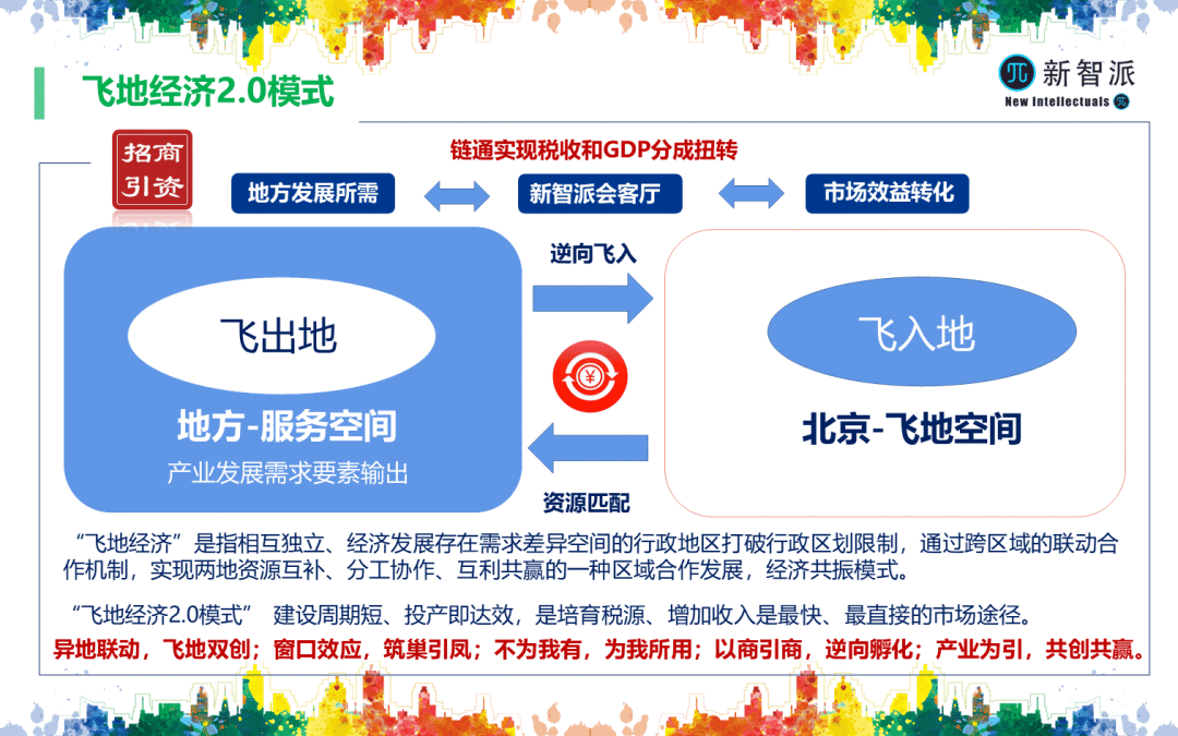 阻碍高质量发展的两大顽疾：供应链挤压和恶性价格战