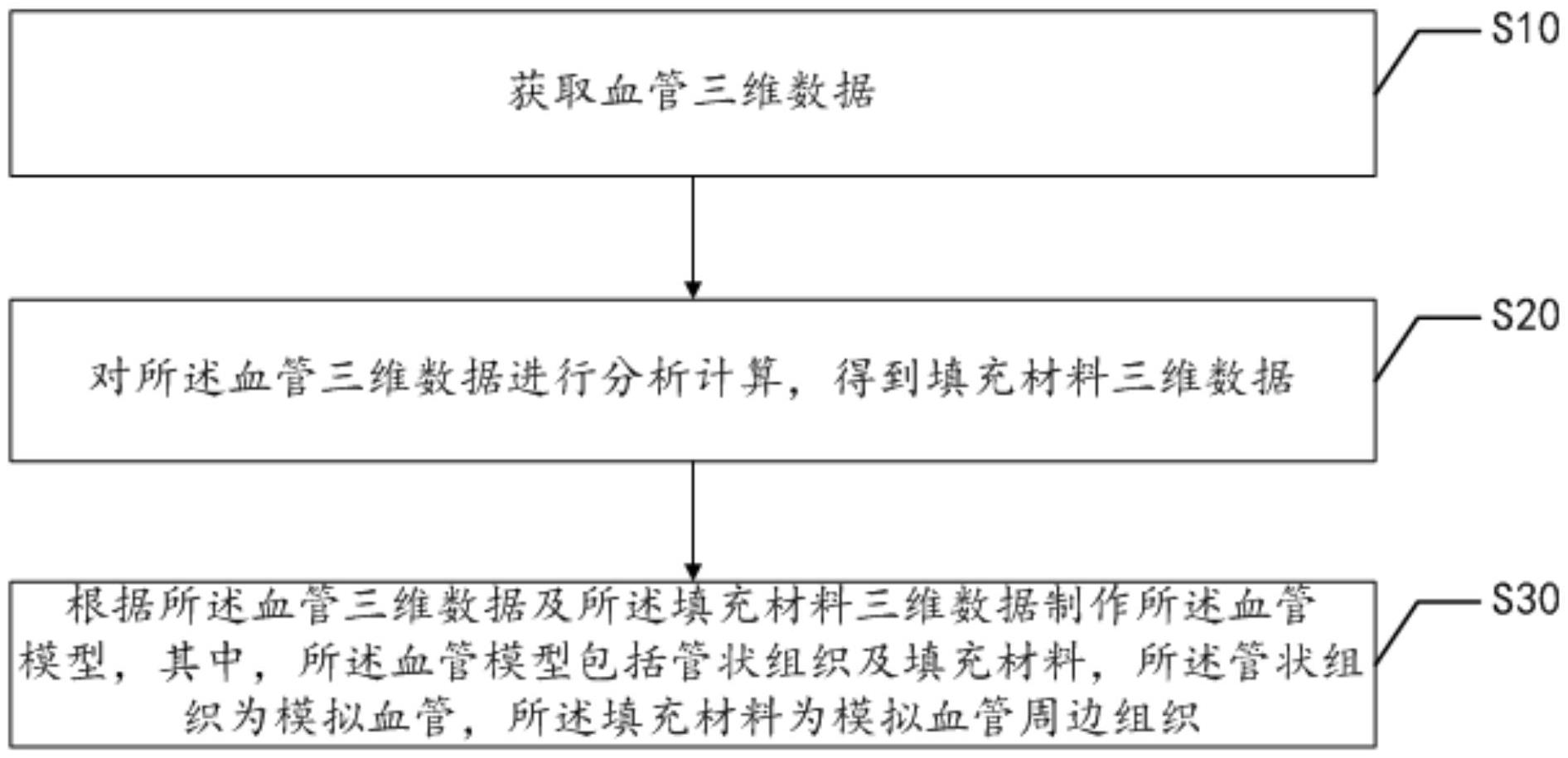 中国长城获得发明专利授权：“一种安全防御方法、装置、设备及存储介质”