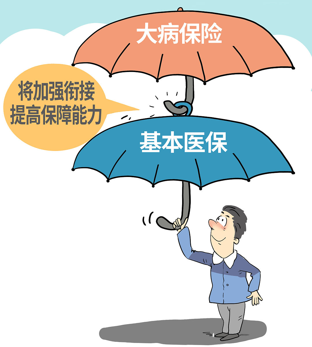 2025-2030年中国BIM服务行业：政策与技术的双重驱动，B行业迎来黄金发展期_人保车险,人保有温度