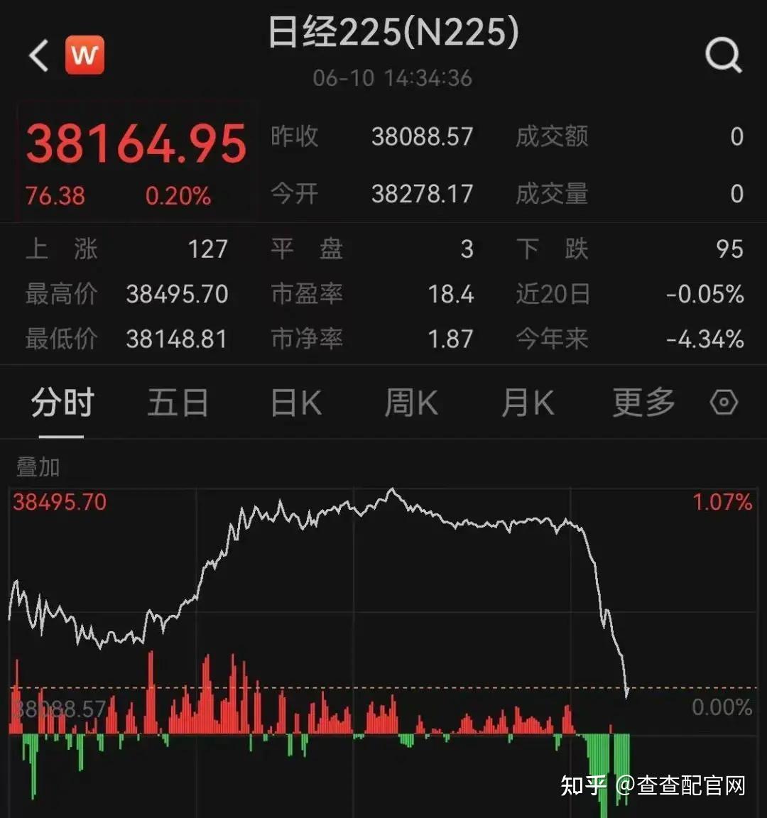 【十大券商一周策略】中东冲突，对A股实质性影响不大！陆家嘴论坛政策窗口开启