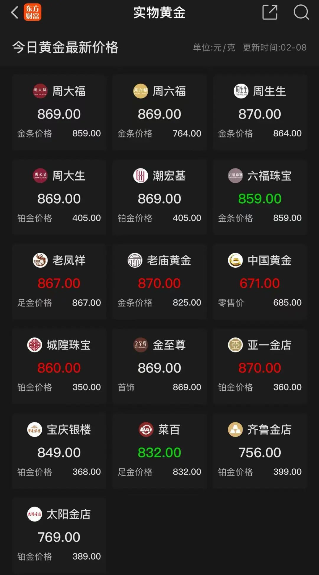 中微公司大宗交易成交2.29万股 成交额392.61万元