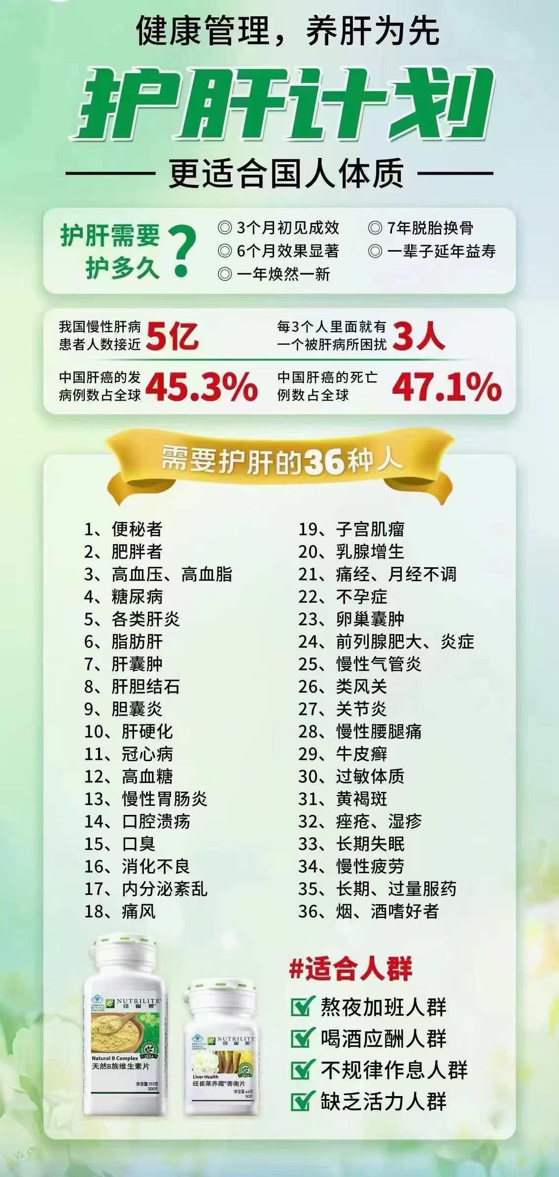 安利股份：3月下旬以来对阿迪达斯实现一定销售