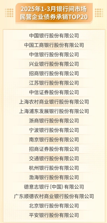 中国银行间市场交易商协会：发行人、承销机构不得以“返费”等手段扭曲市场价格