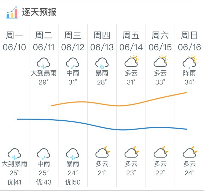 恒宝股份龙虎榜数据（6月16日）