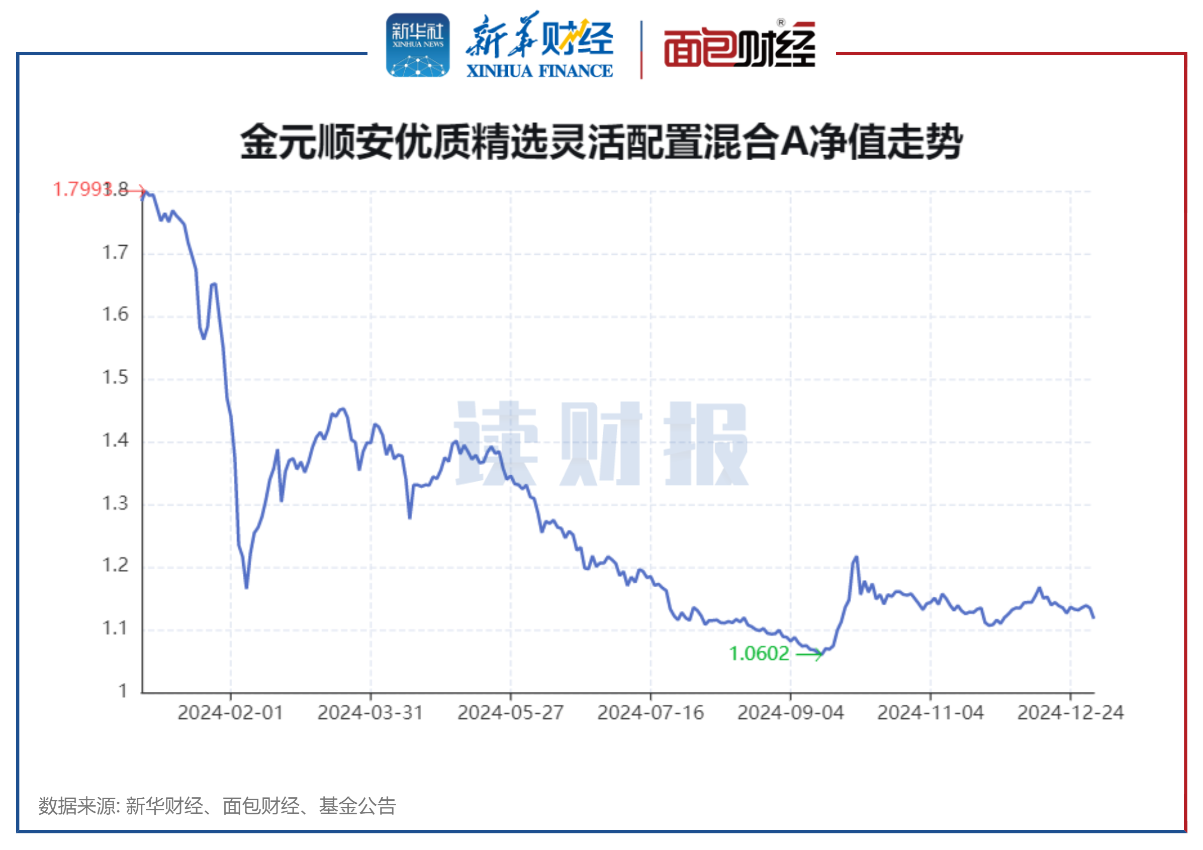 通化金马涨停，机构净买入4857.33万元，深股通净买入3410.83万元
