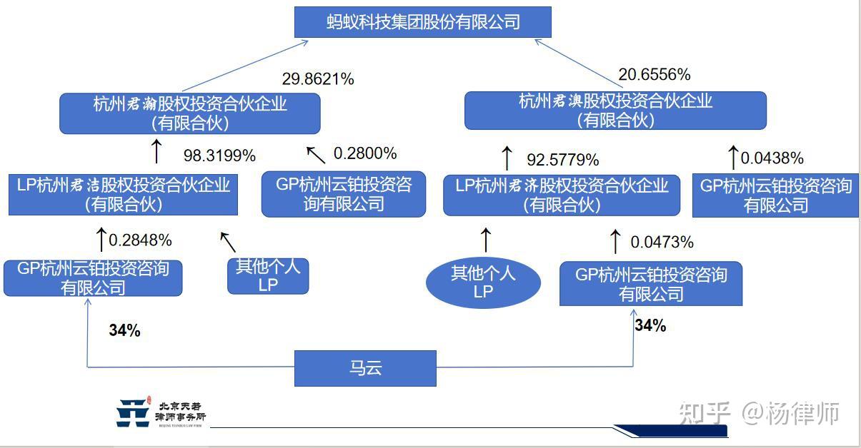 壮元海（833901）：控股股东、实际控制人孙刚所持500万股股份解除质押