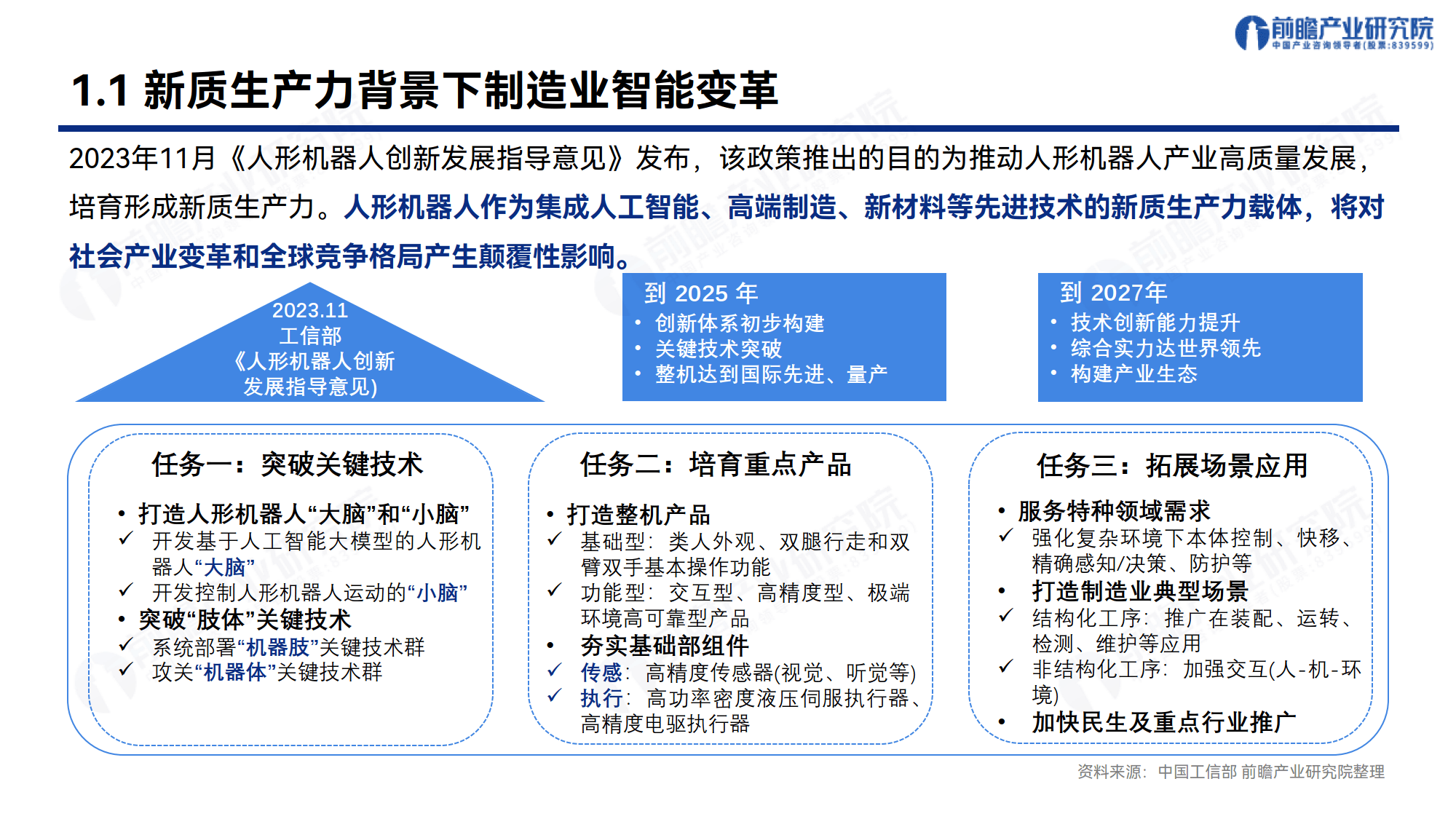 2025年中国AI陪伴玩具行业投资策略分析及深度研究_保险有温度,人保伴您前行