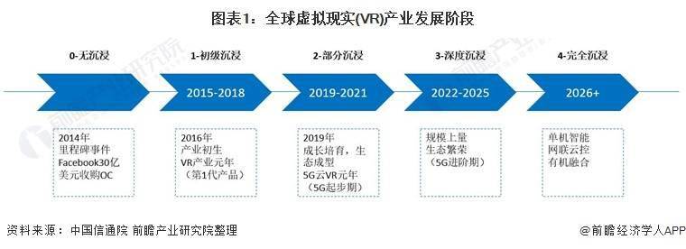 人保服务,人保车险_2025年园林灌溉行业发展前景预测及投资分析