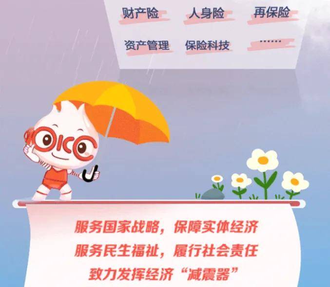 2025年连锁经营行业发展前景预测及投资战略研究_人保车险   品牌优势——快速了解燃油汽车车险,拥有“如意行”驾乘险，出行更顺畅！